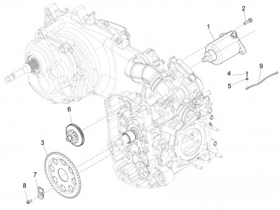 Εκκίνηση - Ηλεκτρική εκκίνηση